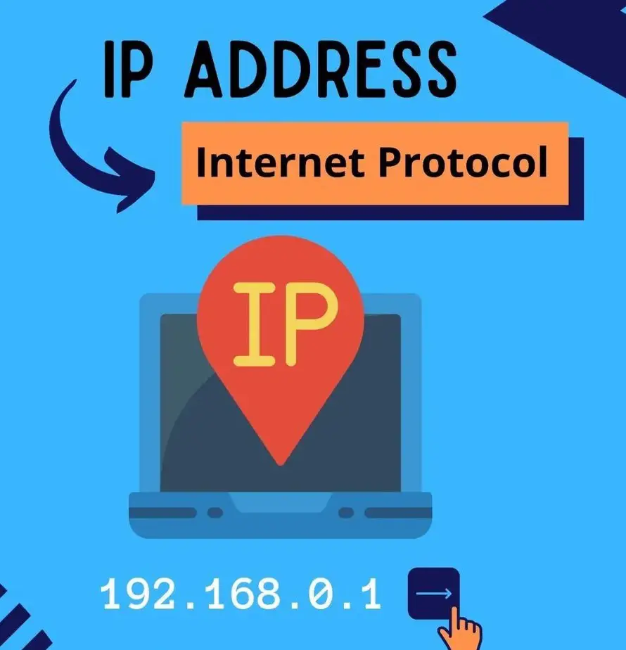 What is an IP Address